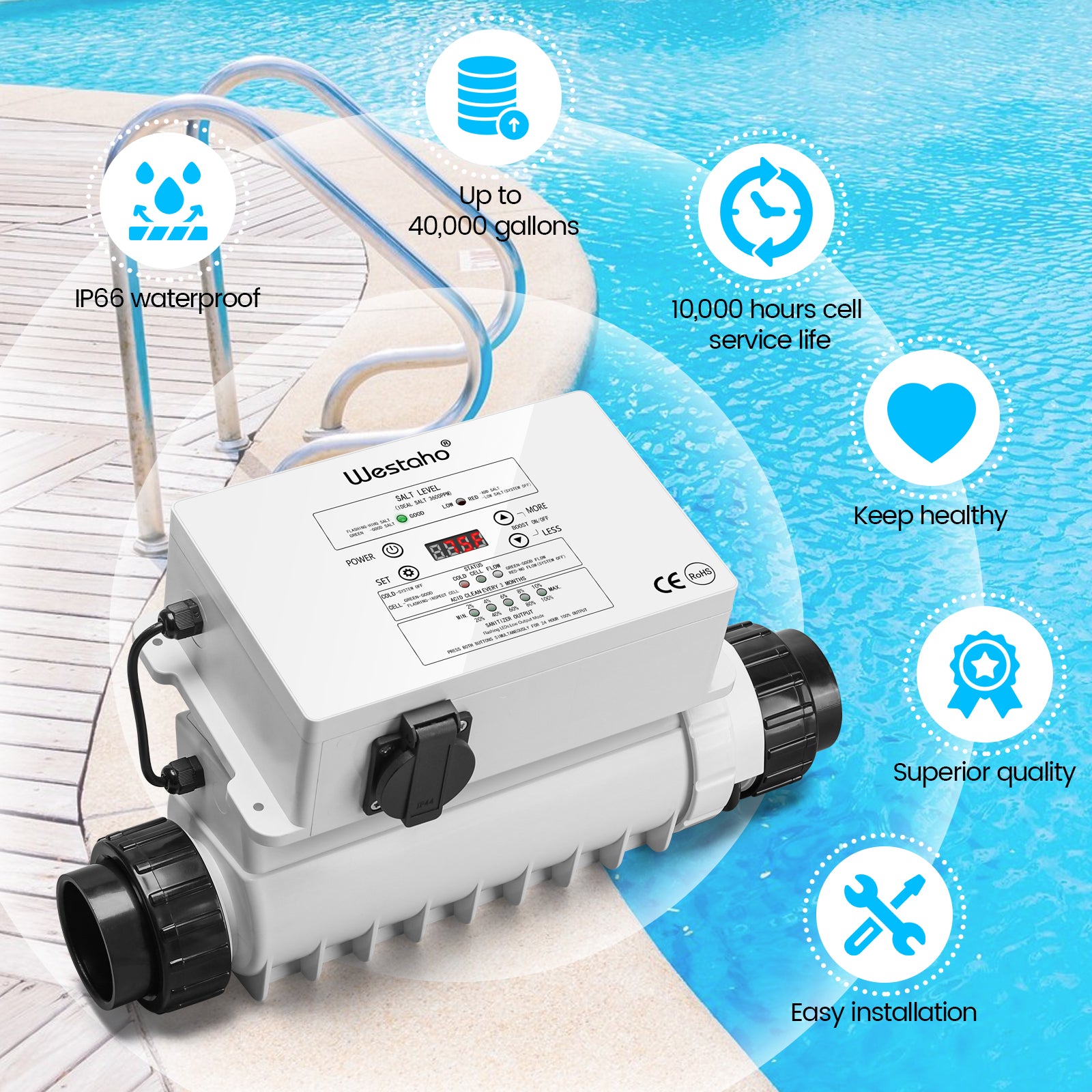 Westaho Salt Chlorine Generator with Pump Timer Controller for Inground Pools, 40,000 Gallons