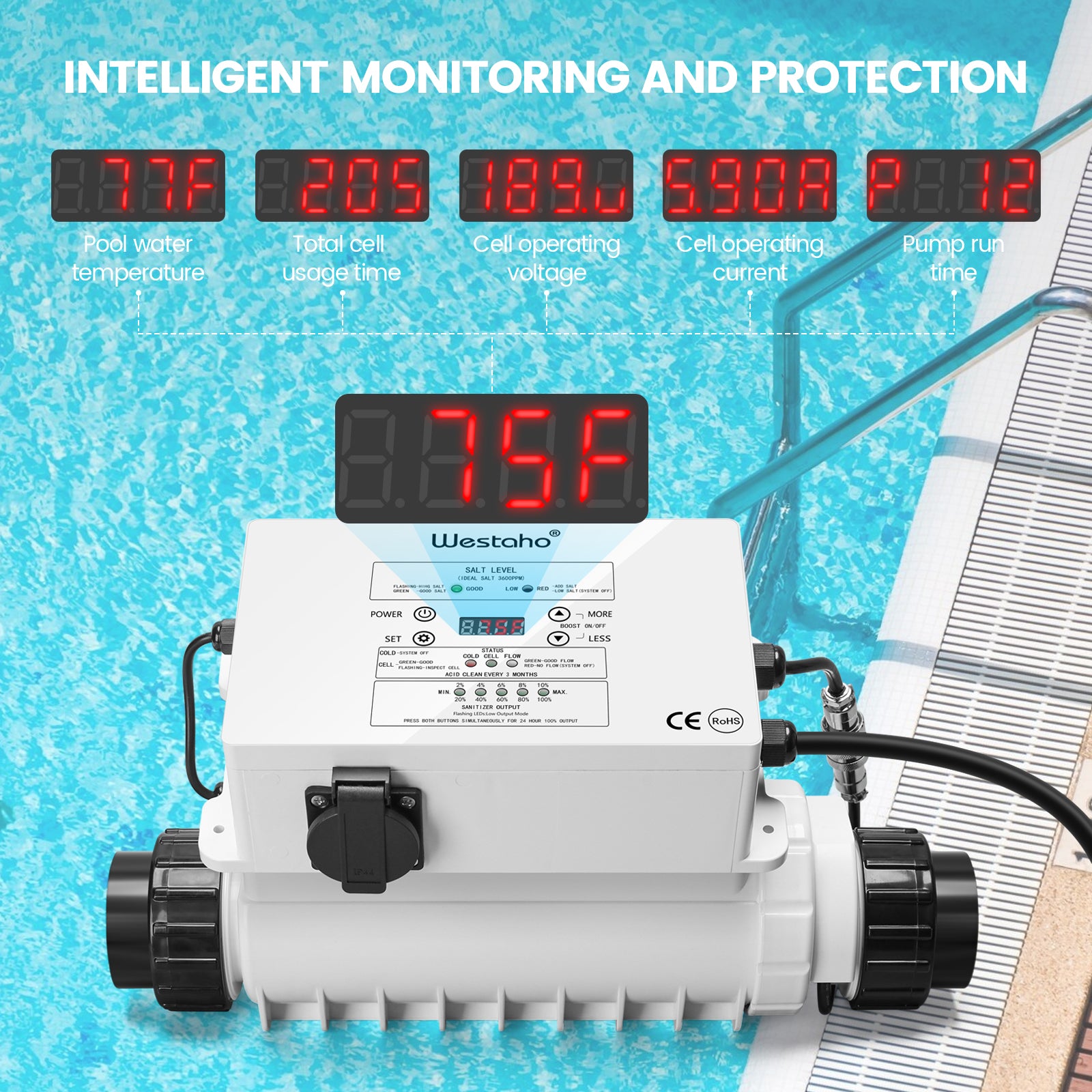 Westaho Salt Chlorine Generator with Pump Timer Controller for Inground Pools, 40,000 Gallons