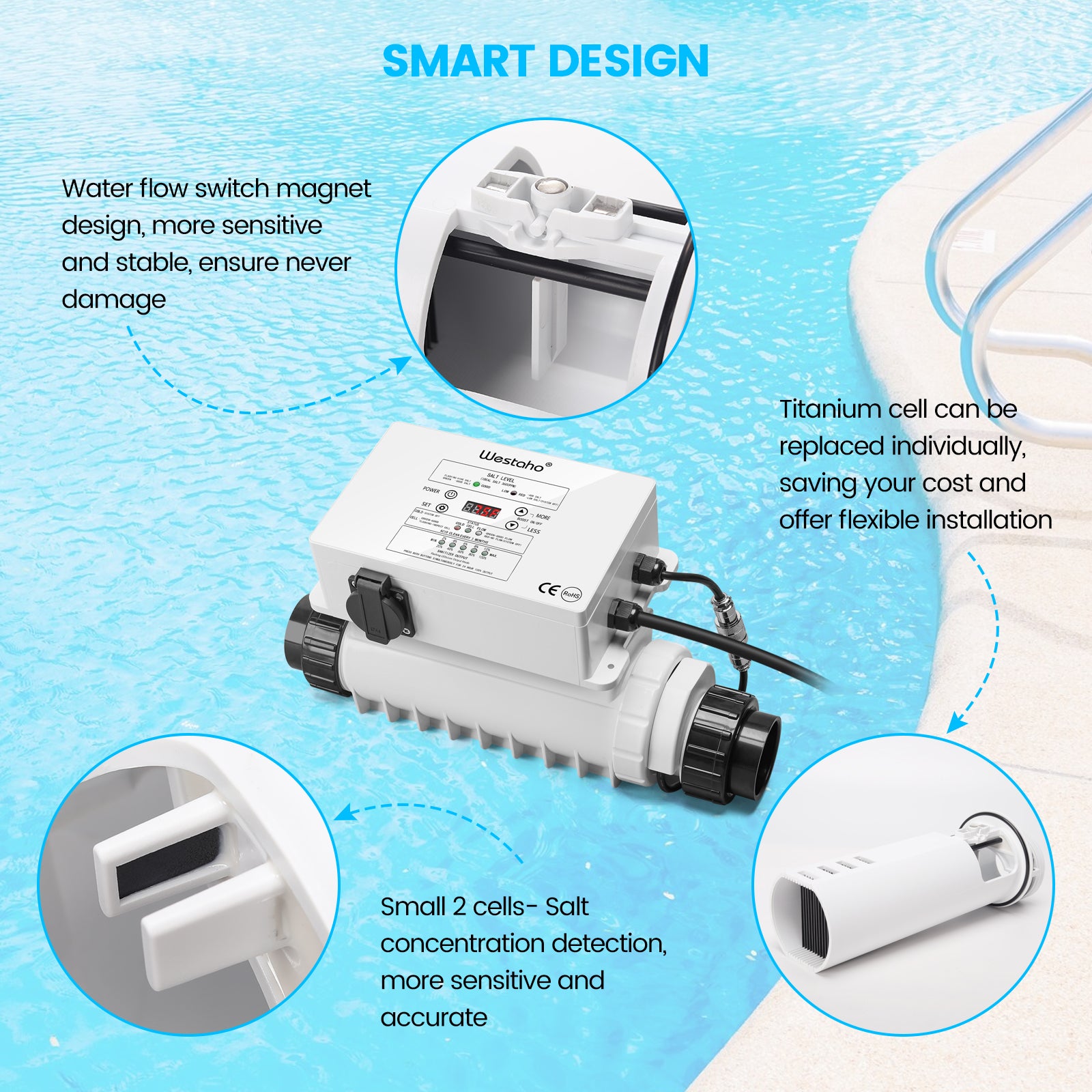 Westaho Salt Chlorine Generator with Pump Timer Controller for Inground Pools, 40,000 Gallons